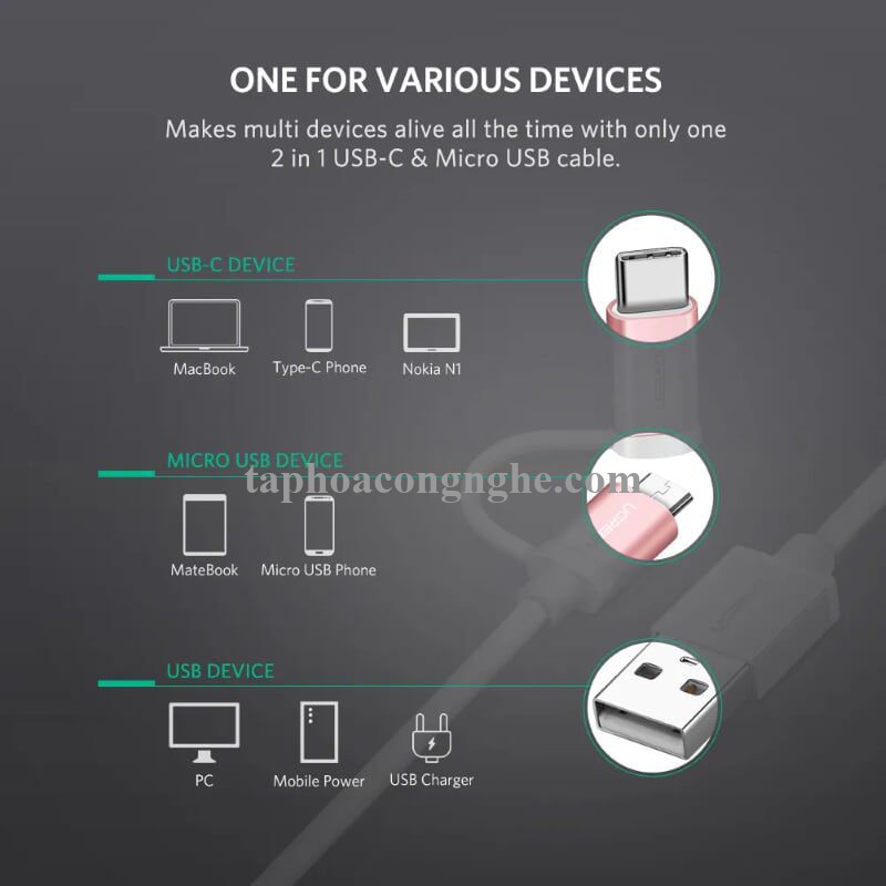 Ugreen 30542 0.5M màu Hồng Cáp USB-A sang Micro USB + USB-C cao cấp US177 30030542